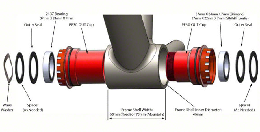 Wheels Manufacturing PressFit 30 to SRAM Bottom Bracket Angular Contact Bearings BLK Cups