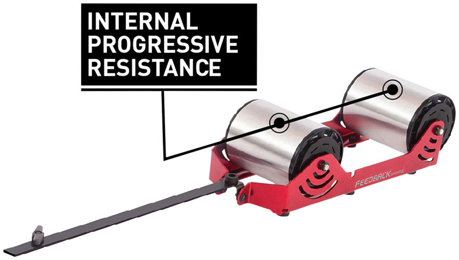 Feedback Sports Over-Drive Sled Resistance Unit- Progressive Resistance Upgrade Zero Drive Trainer