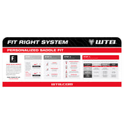 WTB Fit Right Merchandising Header